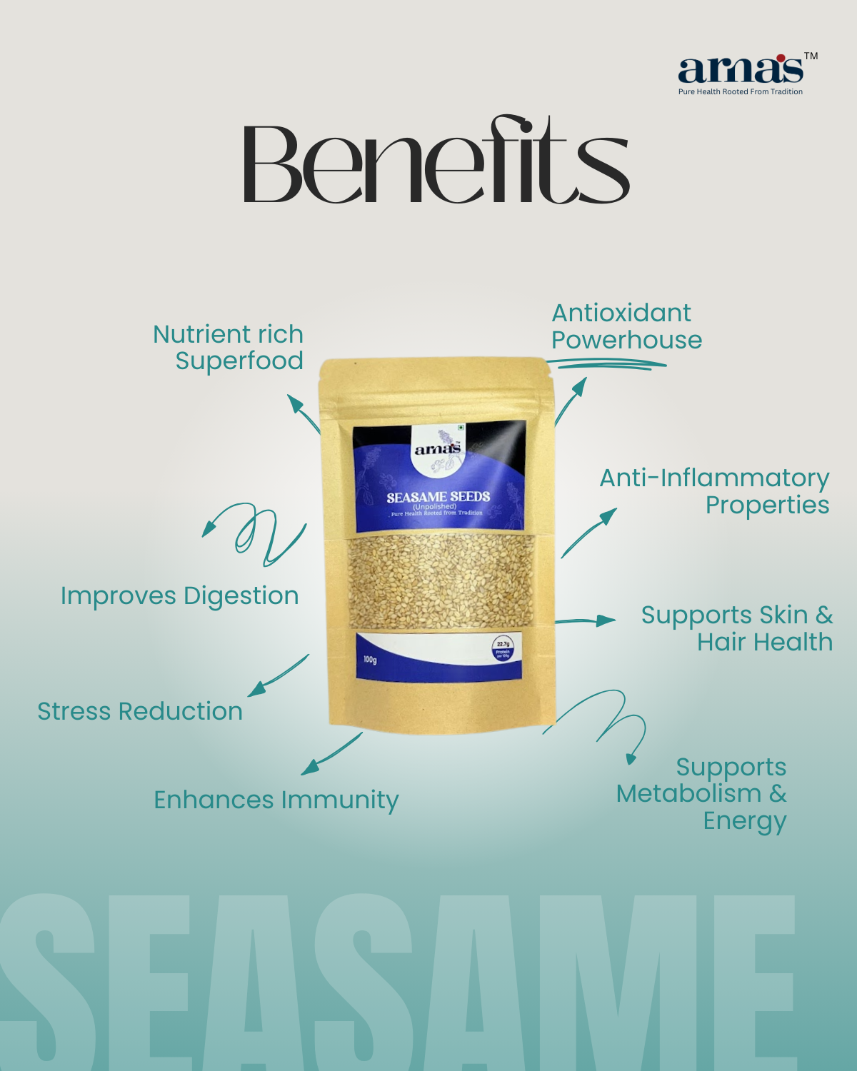 Meditative Blend (4 Seeds) - Image 9