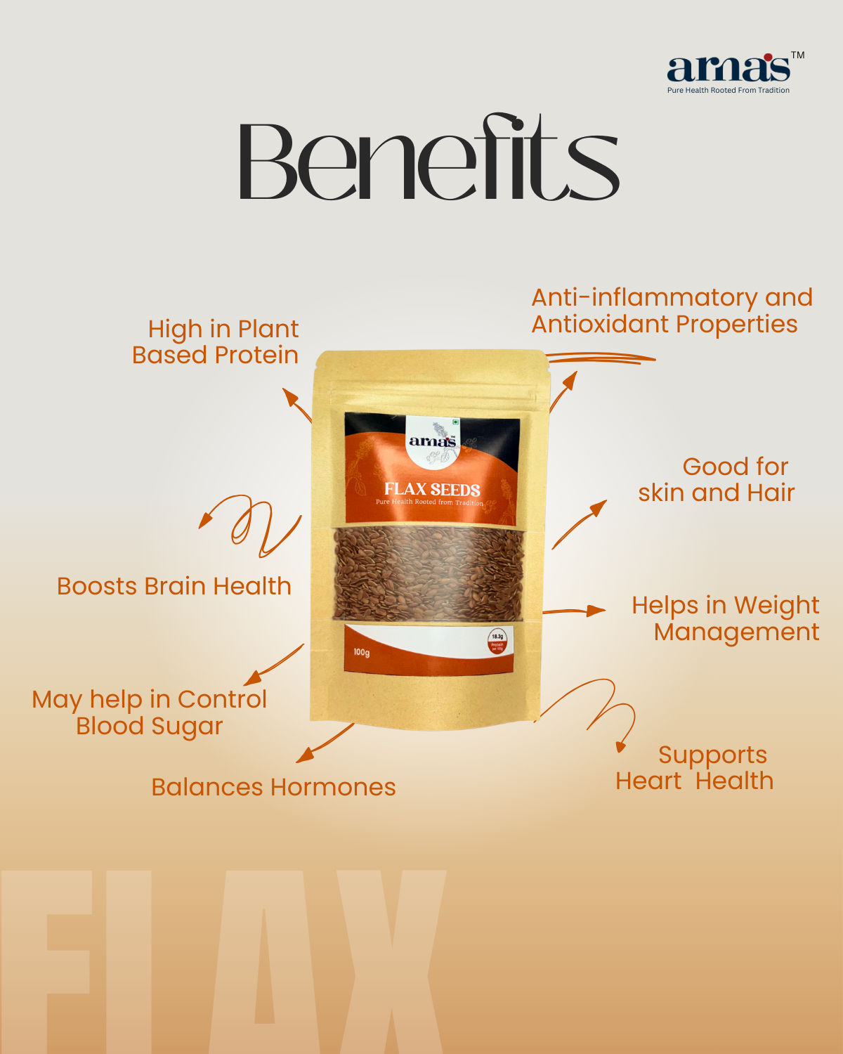 Meditative Blend (4 Seeds) - Image 7