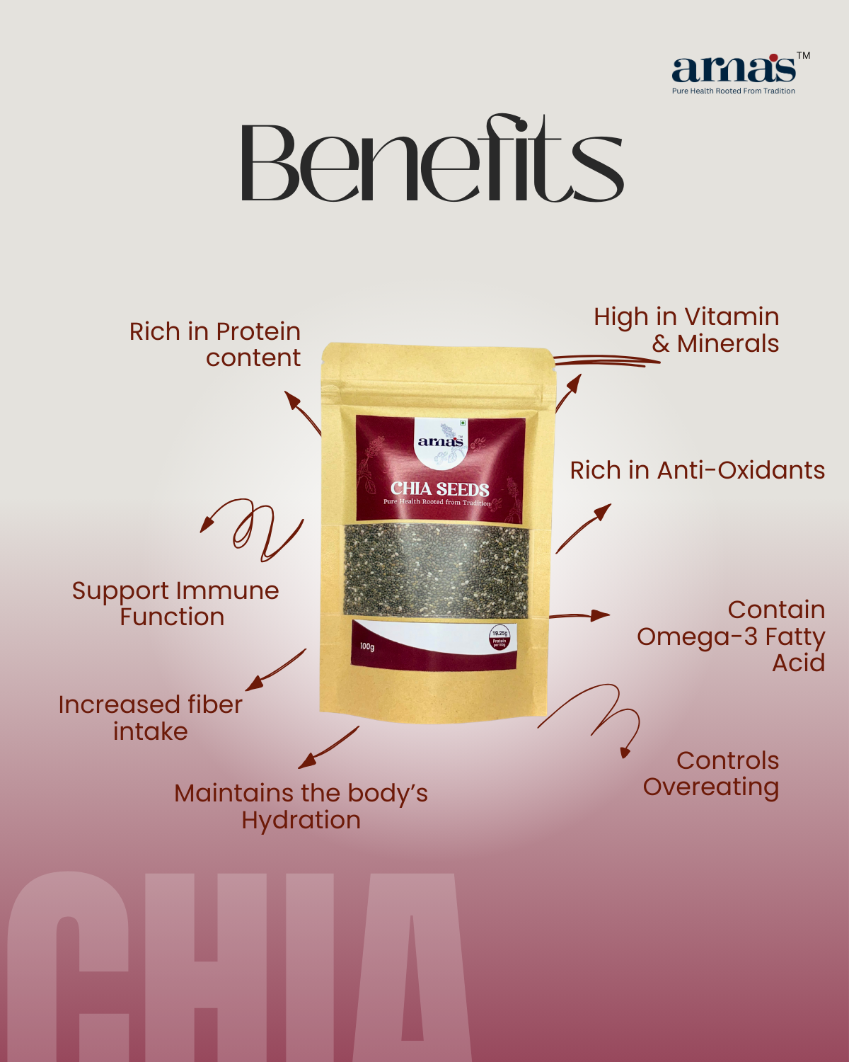 Meditative Blend (4 Seeds) - Image 6