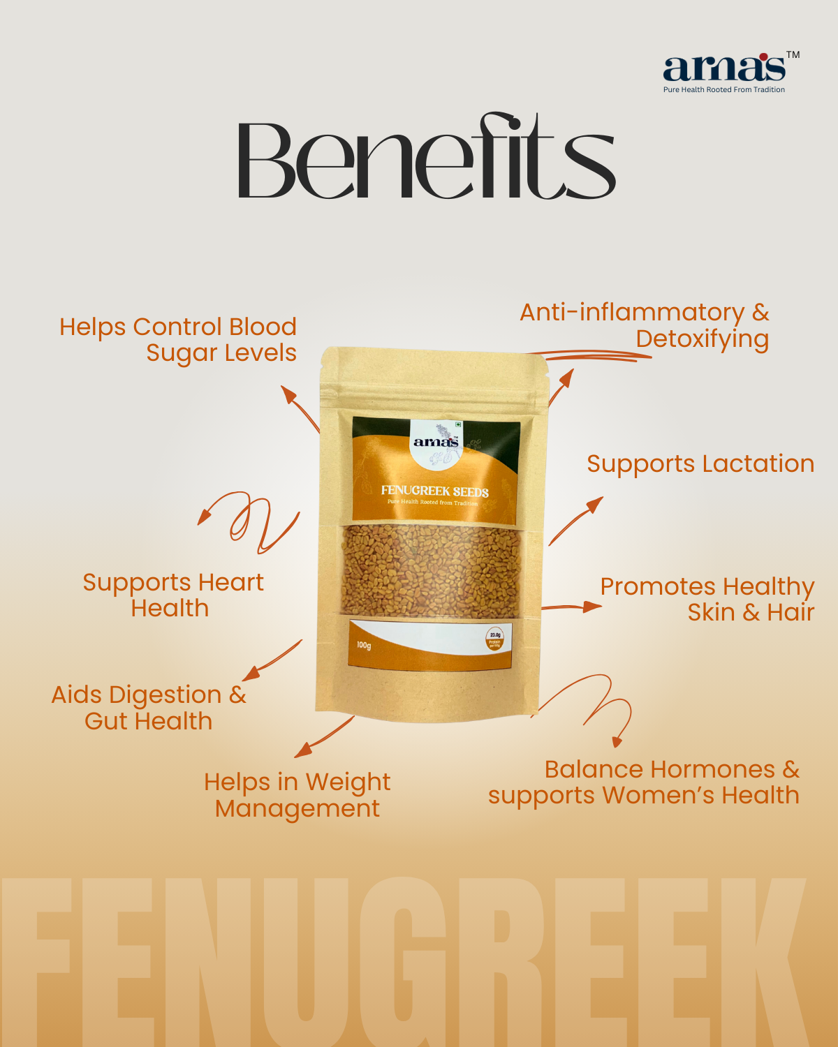 Meditative Blend (4 Seeds) - Image 8