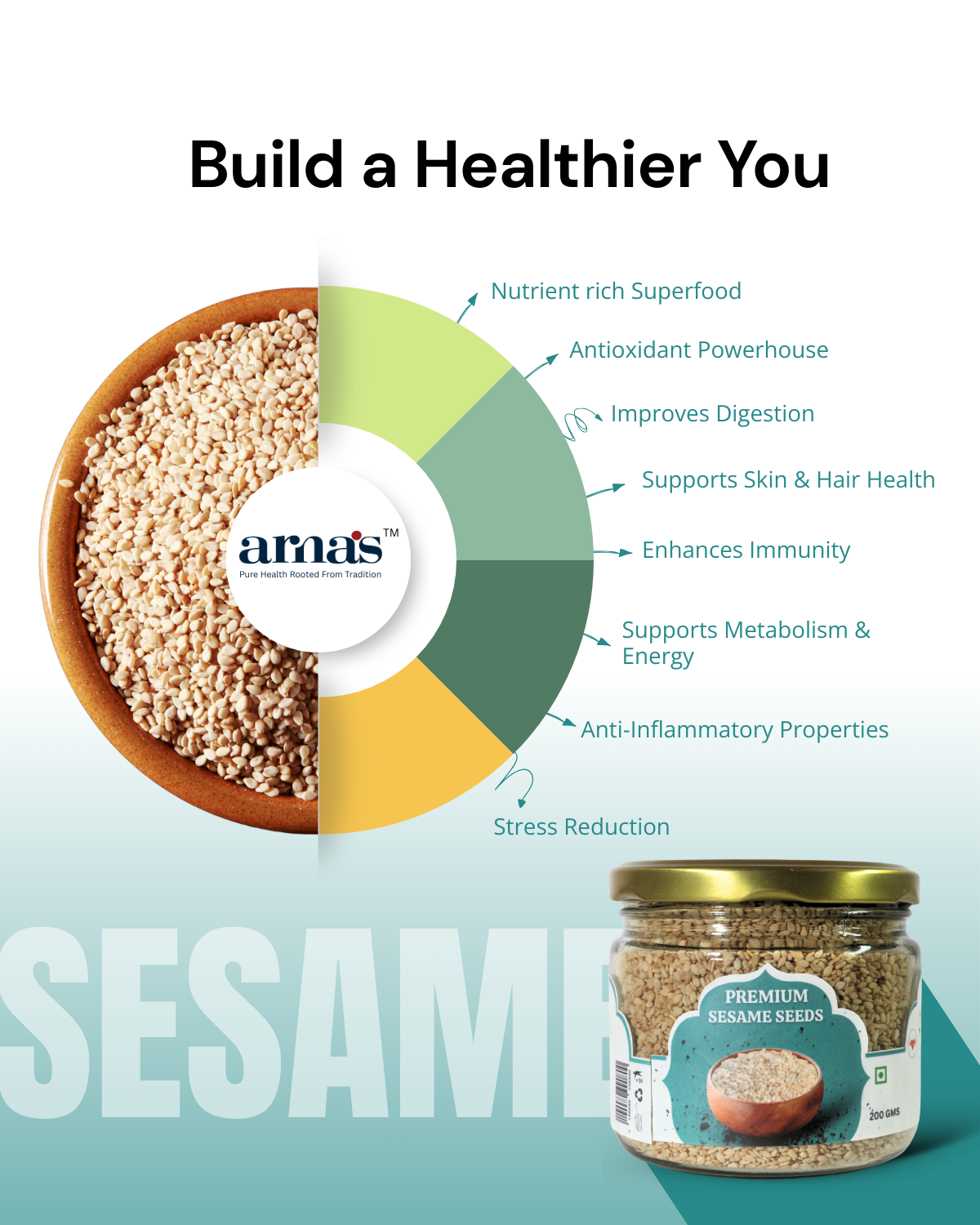 Sesame seeds - Image 3