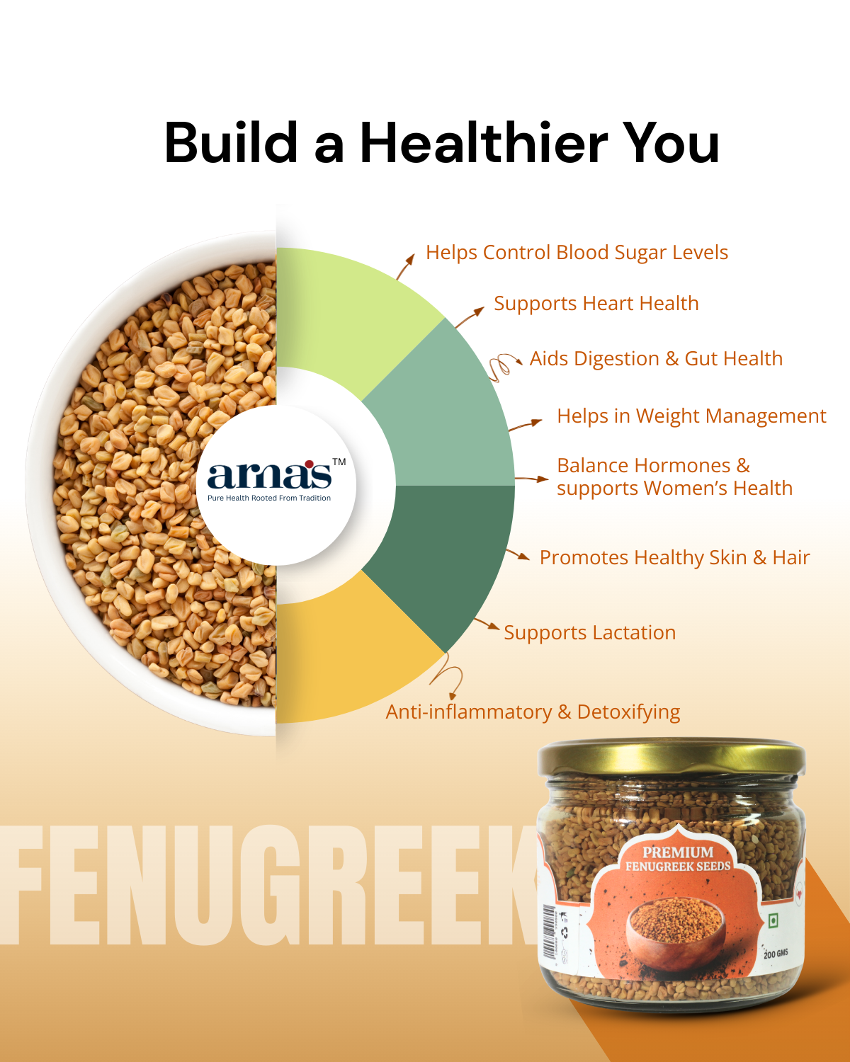 Fenugreek Seeds - Image 4